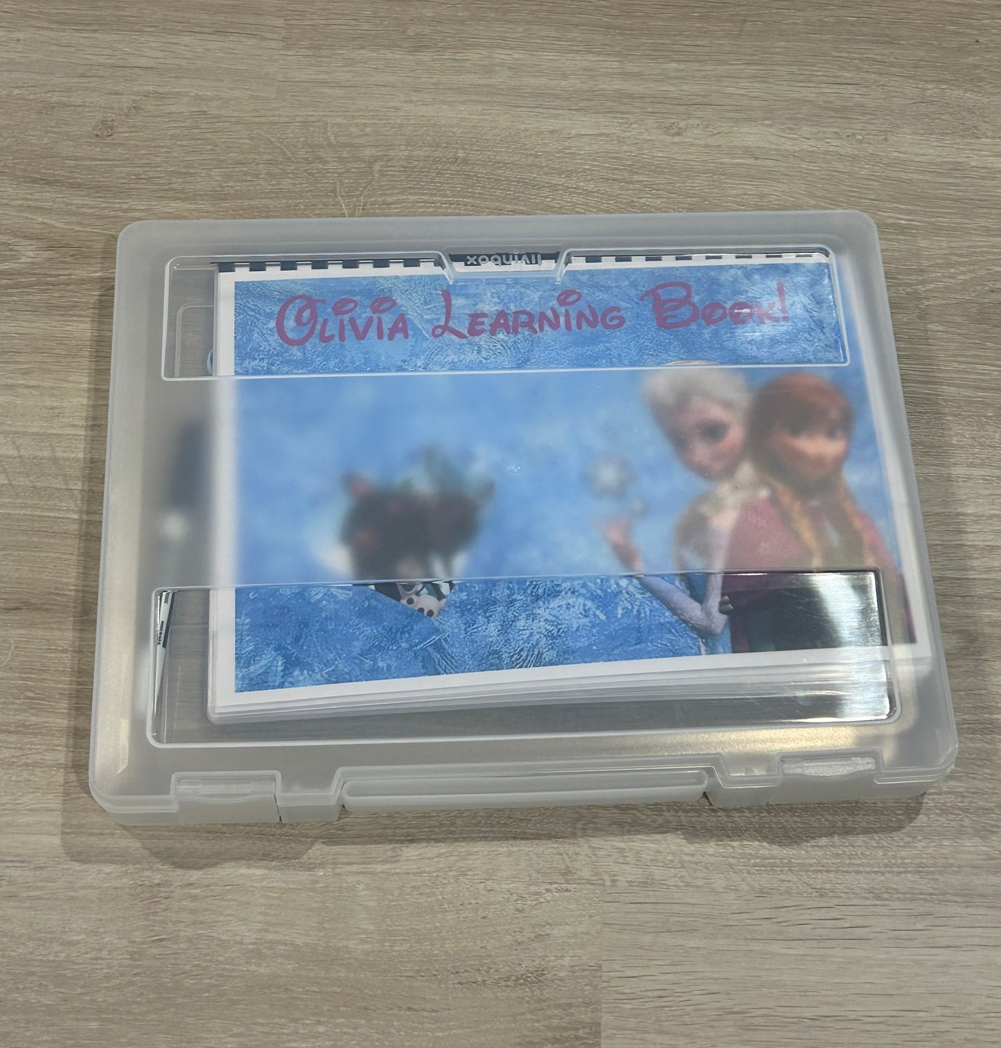 Interactive Learning Books