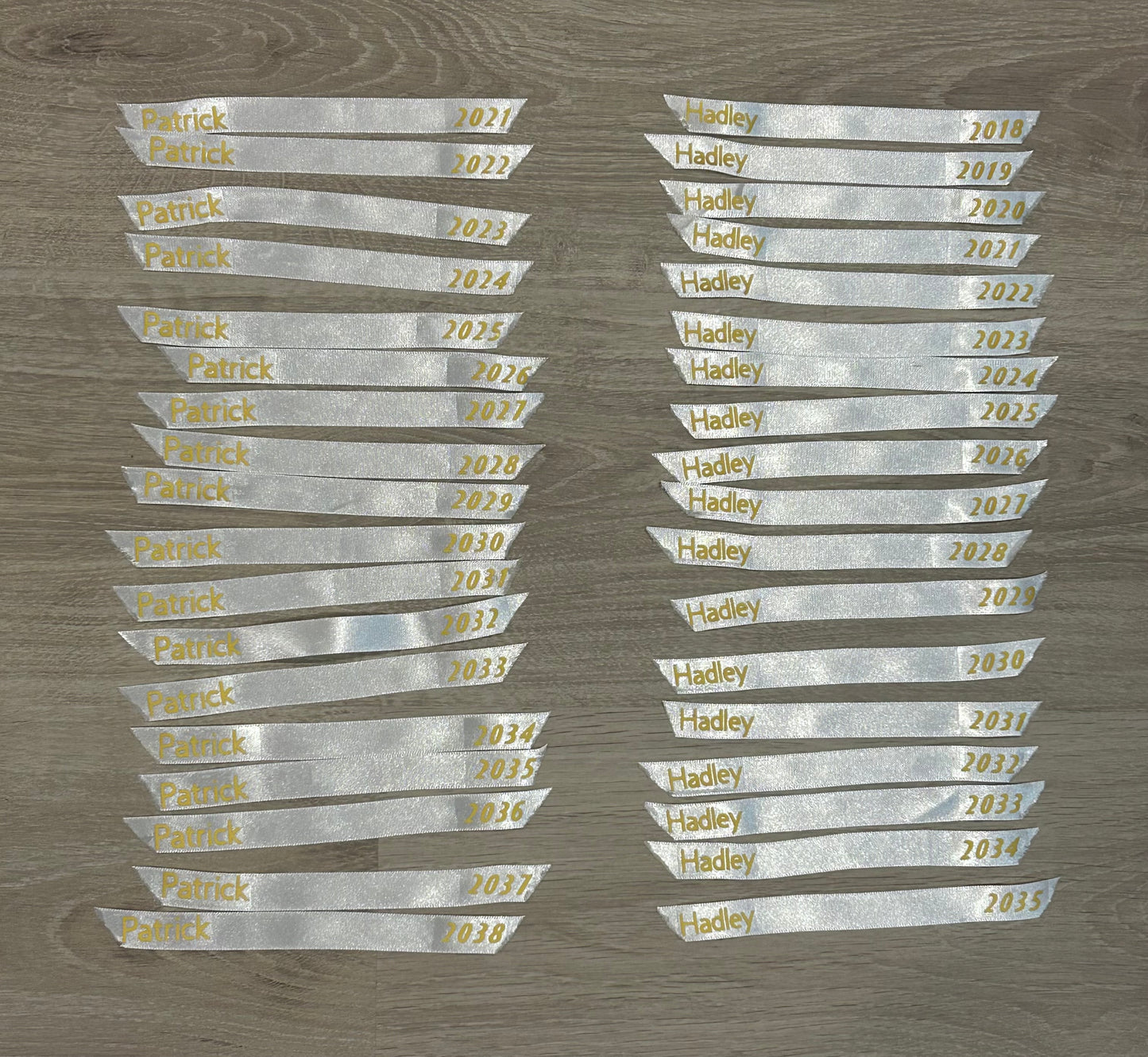 Ribbons for Christmas Ornaments